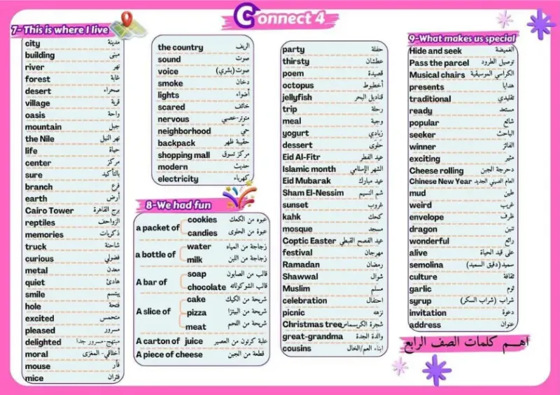 مراجعة على أهم كلمات اللغة الإنجليزية للصف الرابع الابتدائي الترم الثاني PDF