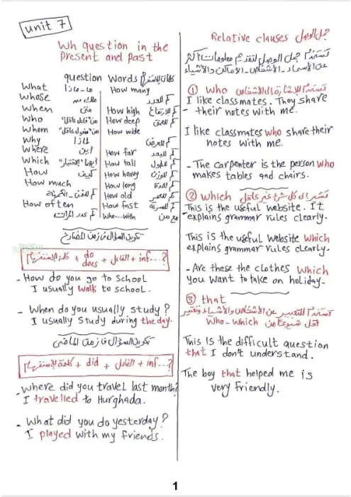 اهم قواعد جرامر اللغة الإنجليزية للصف الاول الاعدادي الترم الثاني PDF