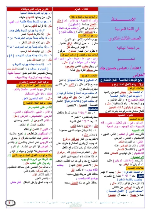 المراجعة النهائية في النحو للثانوية العامة للاستاذ عباس حسين PDF