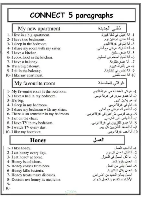 البراجرافات المتوقعه للصف الخامس الابتدائي الترم الثاني PDF