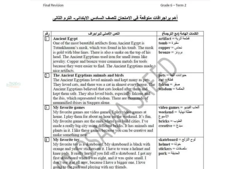 اهم براجرافات المتوقعة لسادسة ابتدائي الترم الثاني PDF