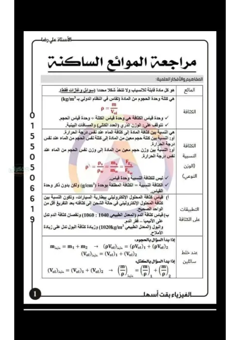 اهم قوانين الفيزياء لتانية ثانوى الترم الثاني PDF