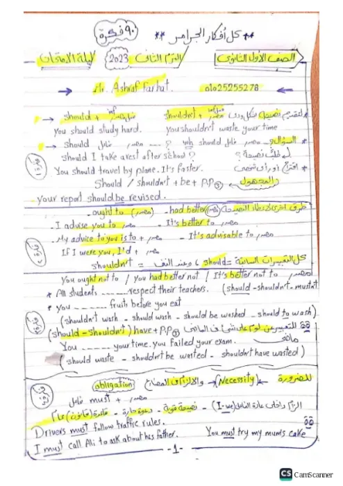 أهم وأقوب أفكار الجرامر للصف الاول الثانوي ترم تاني PDF