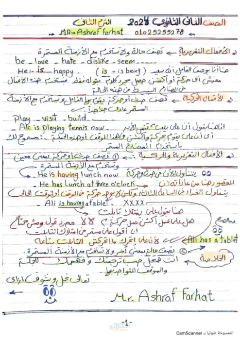 اقوى مراجعة جرامر للغة الانجليزيه الصف الثاني الثانوي الترم الثاني PDF