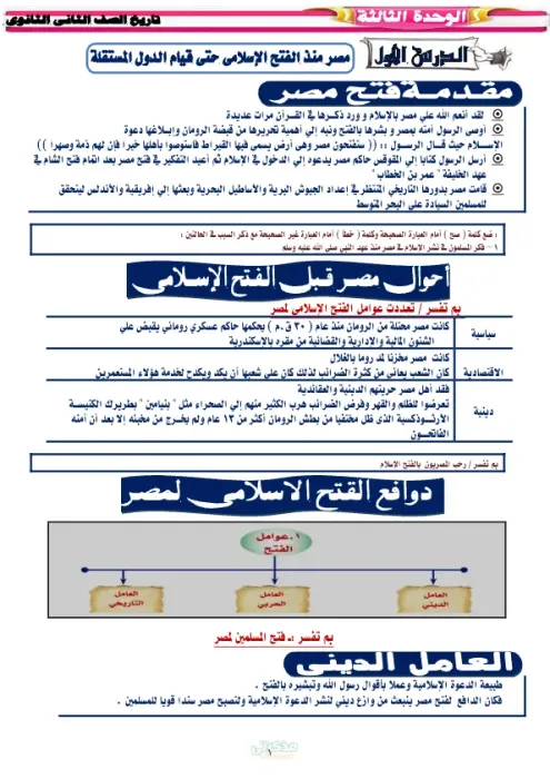 أهم مراجعة وتلخيص على المنهج بالكامل في مادة التاريخ لسنة تانية ثانوي ازهر الترم الثاني PDF