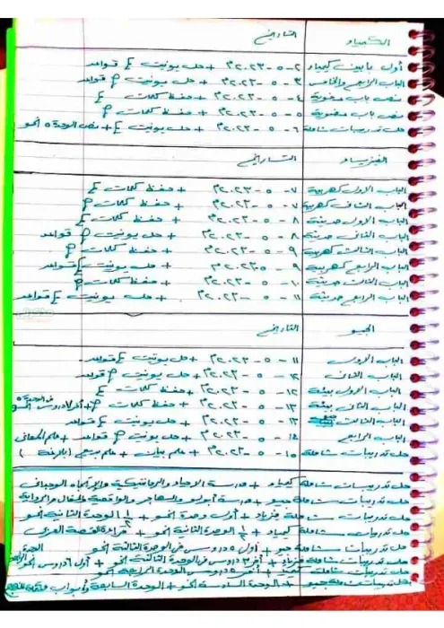 جدول تقفيل جميع المواد الدراسية للثانوية العامة PDF