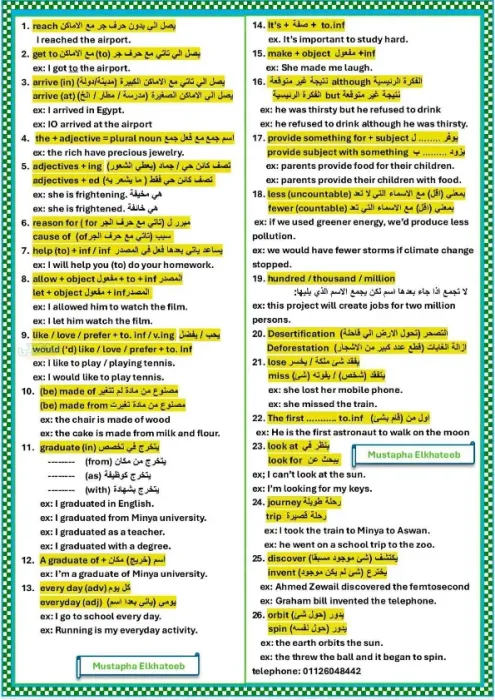 اهم الملاحظات اللغوية لمادة اللغة الإنجليزية للشهادة الاعدادية الترم الثاني PDF