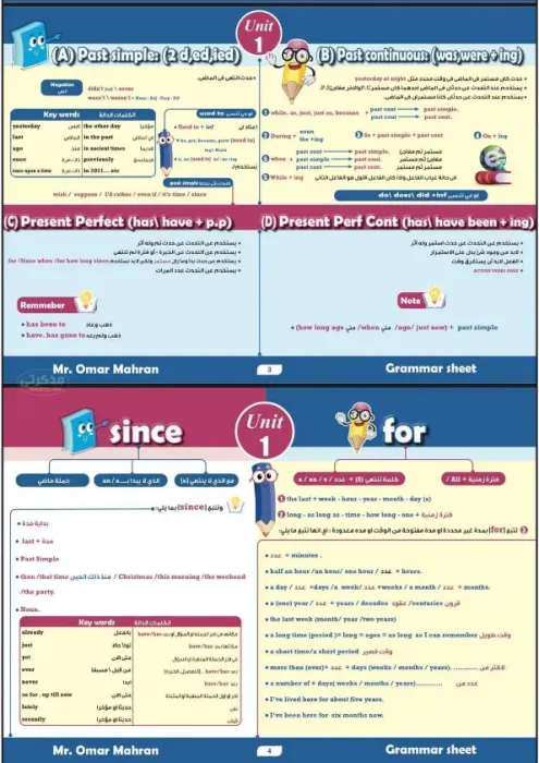 مراجعة نهائية على أهم القواعد الأساسية لمادة اللغة الإنجليزية للثانوية العامة PDF