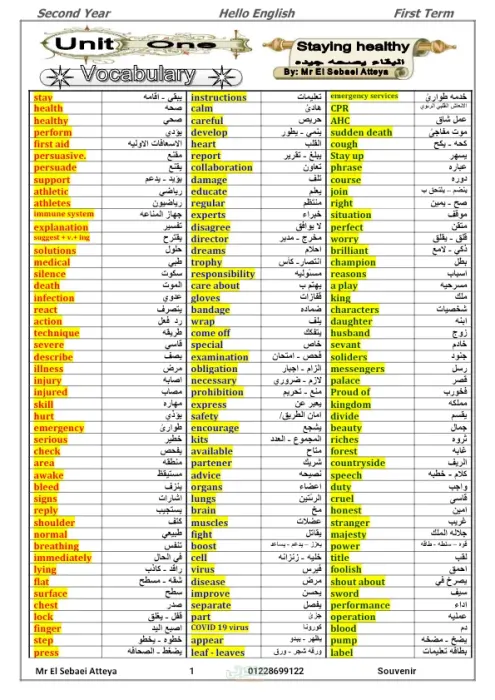مذكرة انجليزي كاملة قناة التفوق لتانية ثانوي الترم الثاني PDF