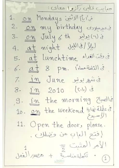 اقوى تلخيص قواعد اللغة الانجليزية الصف الخامس الابتدائي  الترم الثاني PDF