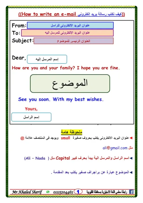 طريقة كتابة الايميل لجميع الصفوف الدراسيه PDF