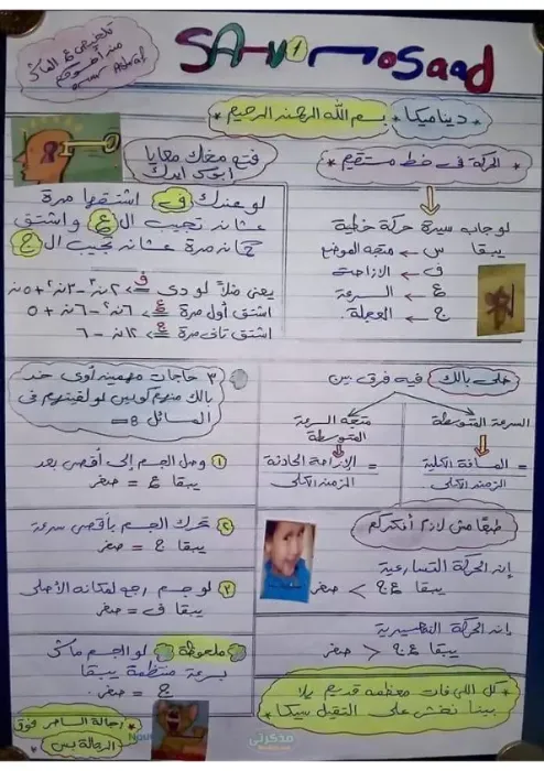 تلخيص منهج الديناميكا في 12 صفحة تانية ثانوي الترم الثاني PDF