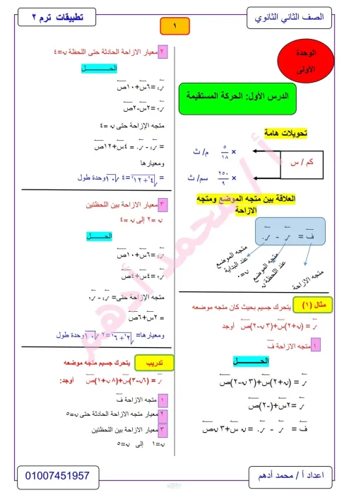 ملخص مادة التطبيقات الرياضية تانية ثانوي ترم تاني مستر محمد ادهم PDF