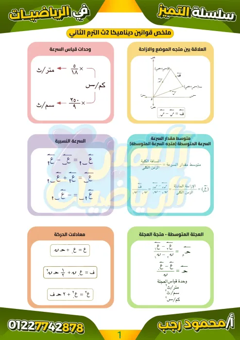 ملخص الديناميكا تانية ثانوى ترم تاني مستر محمود رجب PDF