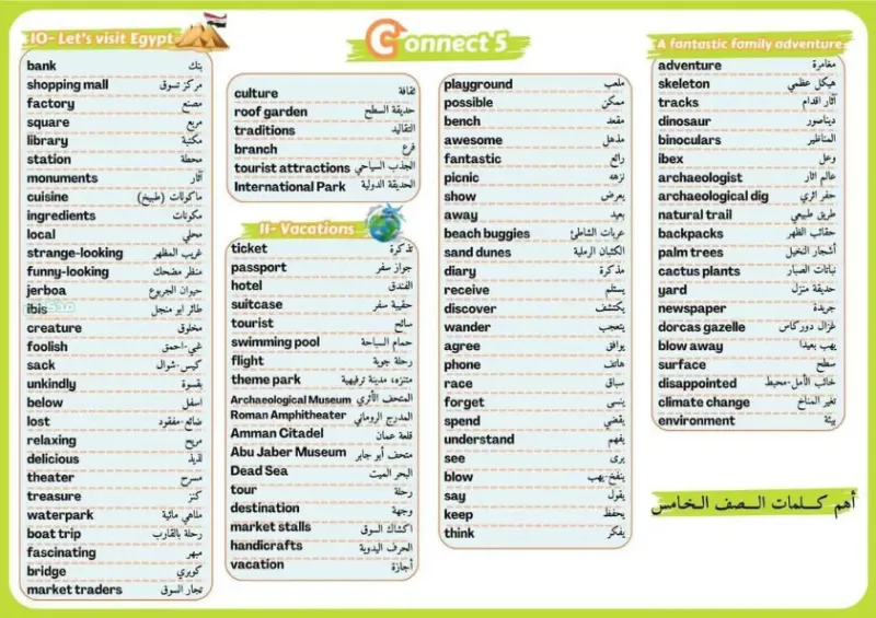 أهم و أبرز كلمات اللغة الانجليزية لخامسة ابتدائي الترم الثاني PDF