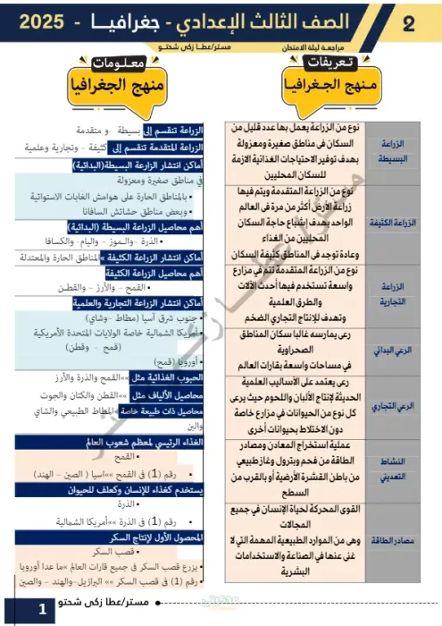 في 11 ورقة! مراجعة جغرافيا للصف الثالث الاعدادي الترم الثاني PDF