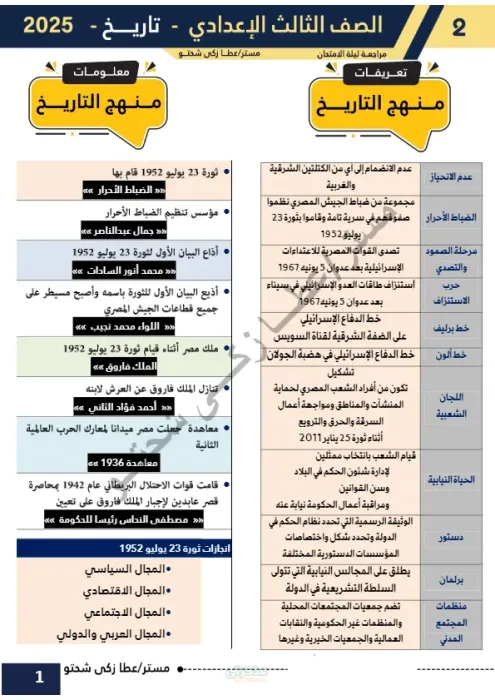 في 13 ورقة! مراجعة التاريخ لثالثة اعدادي الترم الثاني PDF