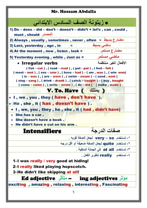 أقوى ملخص في 9 ورقات على جميع نقاط مادة الانجليزي لسادسة ابتدائي الترم الثاني PDF